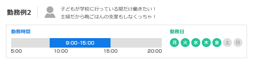 勤務例2 子どもが学校に行っている間だけ働きたい！主婦だから晩ごはんの支度もしなくっちゃ！