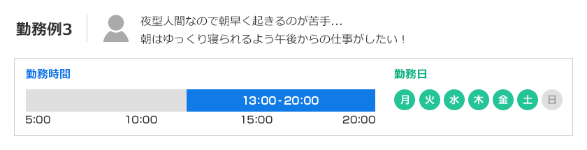 勤務例3 夜型人間なので朝早く起きるのが苦手...朝はゆっくり寝られるよう午後からの仕事がしたい！