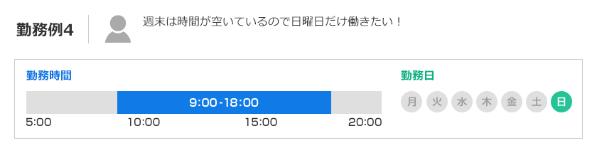 勤務例4 週末は時間が空いているので日曜日だけ働きたい！